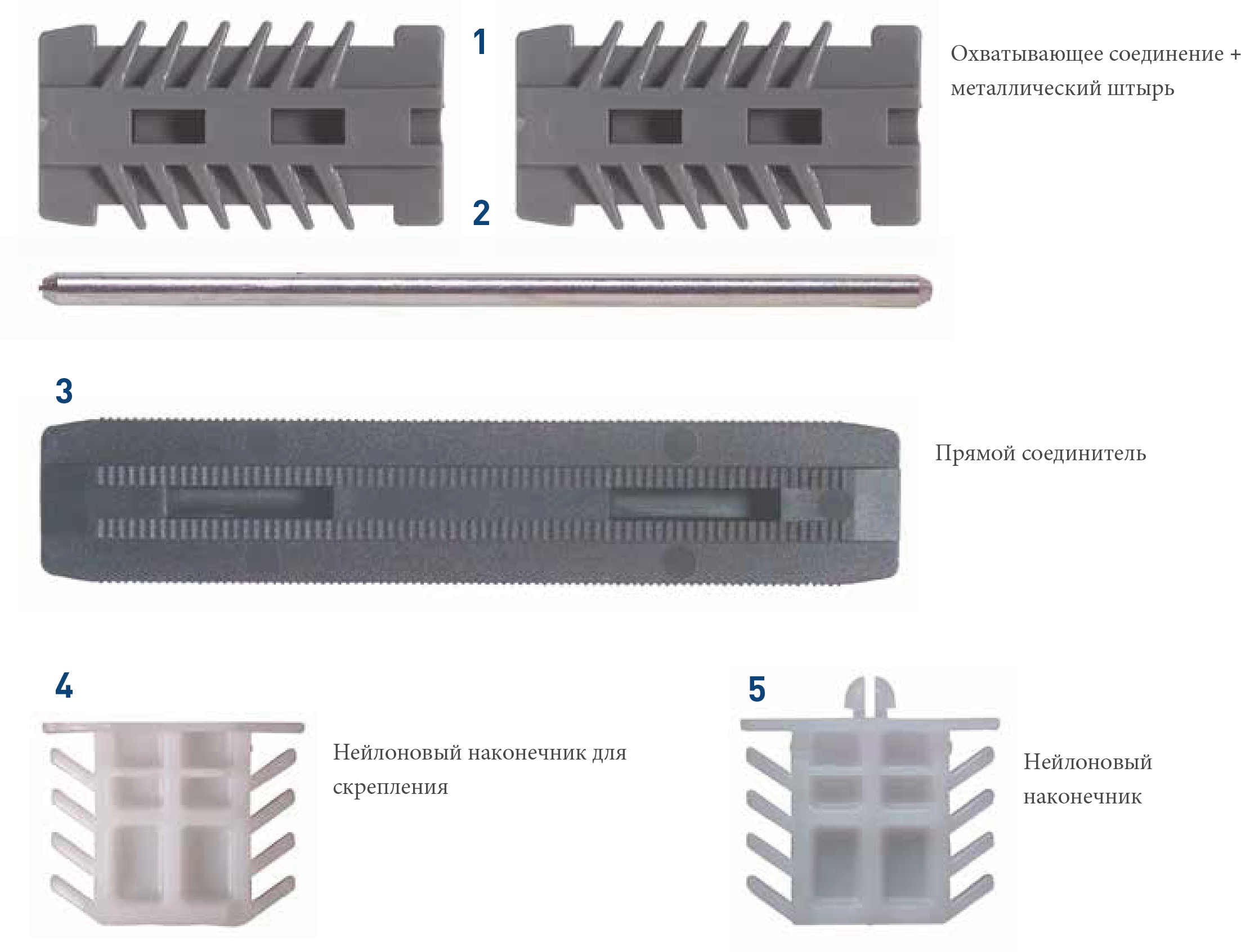 Фурнитура Profilglass Venezia